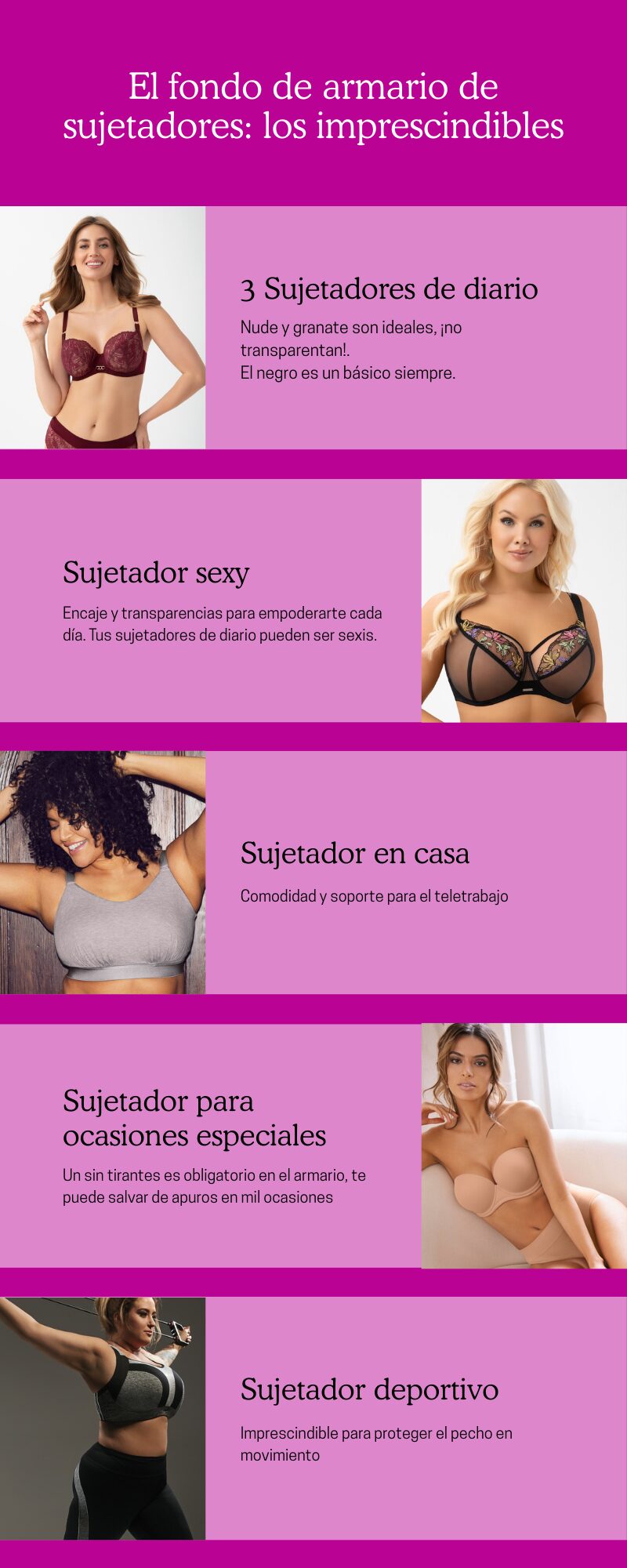 Infografía - El fondo de armario de sujetadores los imprescindibles infografía sujetadores fondo de armario